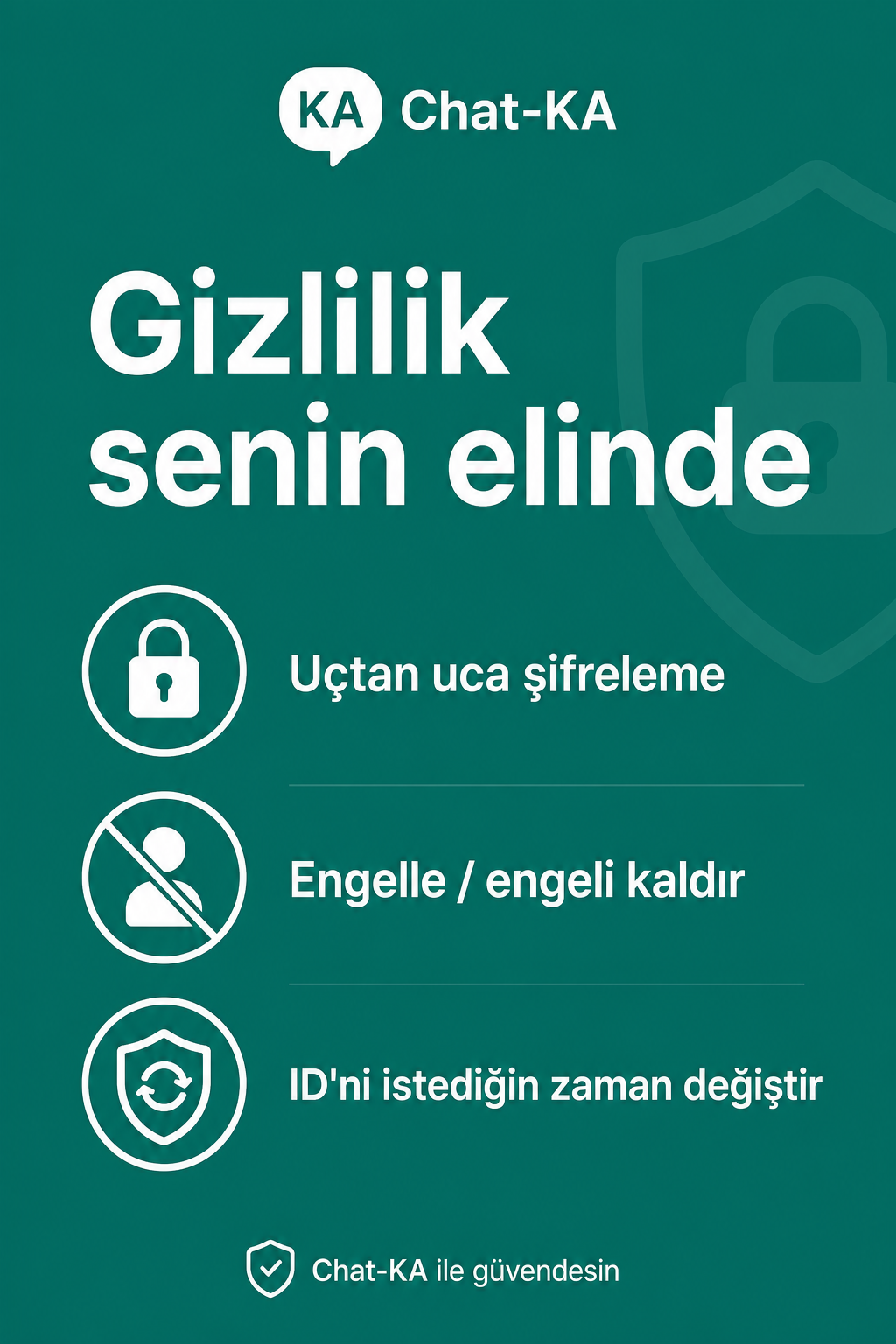 Sesli Görüşme
